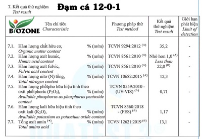 Thành phần đạm cá 12-0-1